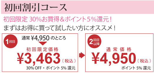 初回限定30%お買得&ポイント5%還元!まずはお得に買って試したい方にオススメの「初回割引コース」