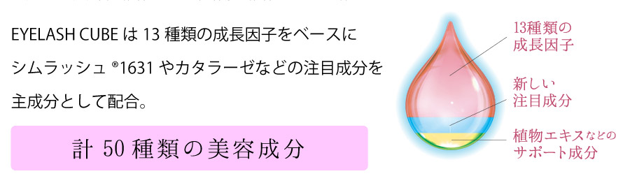 ｇｆ成分を主成分としています。