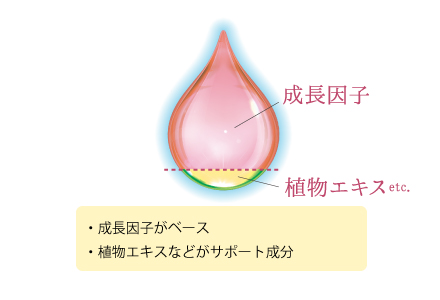 欧米の「成長因子配合」まつげ美容液