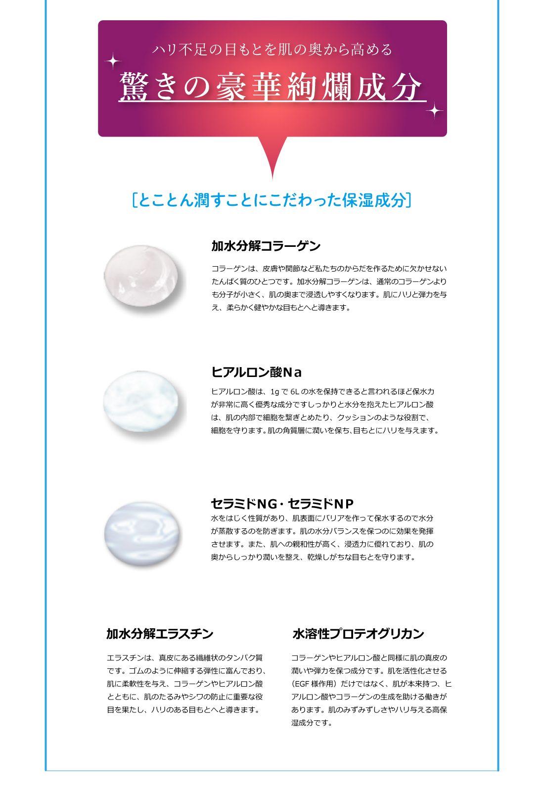 とことん潤すことにこだわった保湿成分