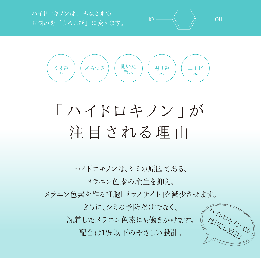 『ハイドロキノン』が注目される理由