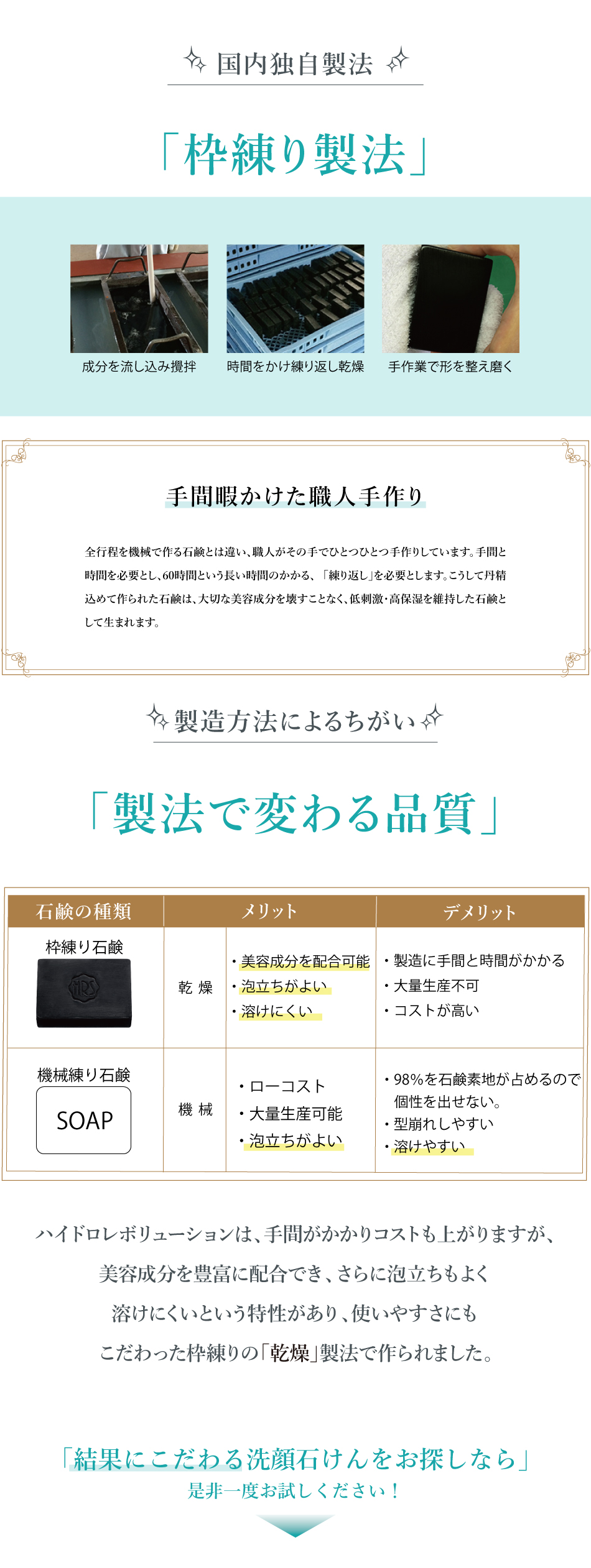 国内独自製法　「枠練り製法」